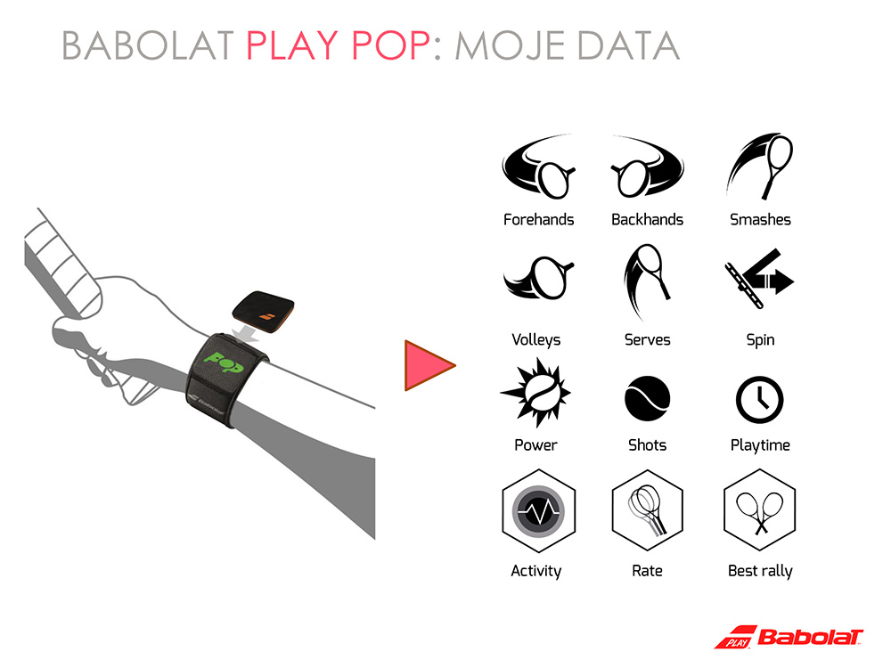 Co nabízí aplikace Babolat PLAY POP? Babolat-Pop-CZ-5.jpg
