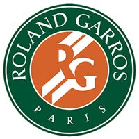 Soutěž o zájezd na French Open 2017